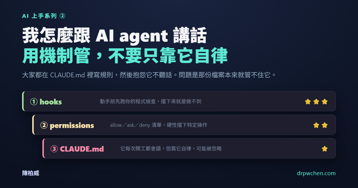 AI 上手系列②：我怎麼跟 AI agent 講話 — hooks／permissions／CLAUDE.md 三層機制強度階梯