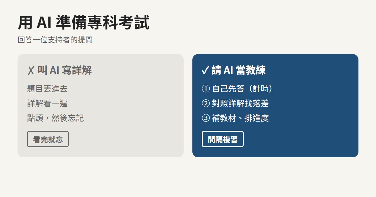 左邊是叫 AI 寫詳解、看完就忘；右邊是請 AI 當教練：自己先答、對照詳解找落差、補教材排進度