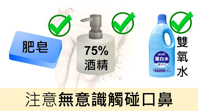 [2019 新型冠狀病毒] 疫情現況、與SARS比較、民眾處理法