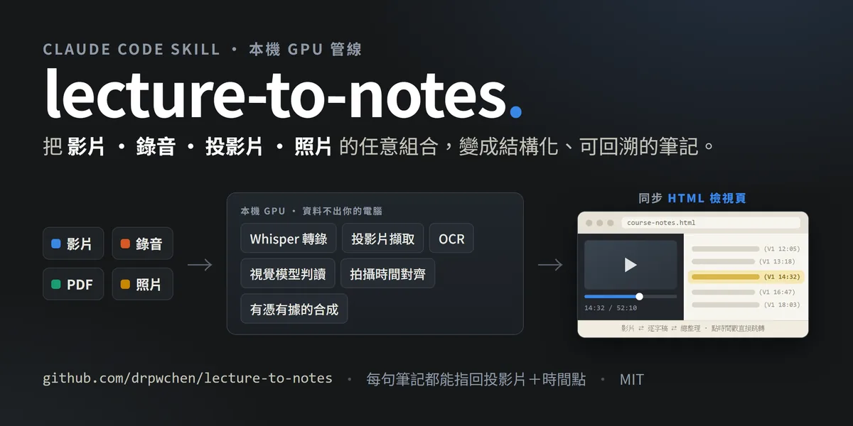 lecture-to-notes：把影片、錄音、投影片、照片的任意組合變成結構化、可回溯的筆記