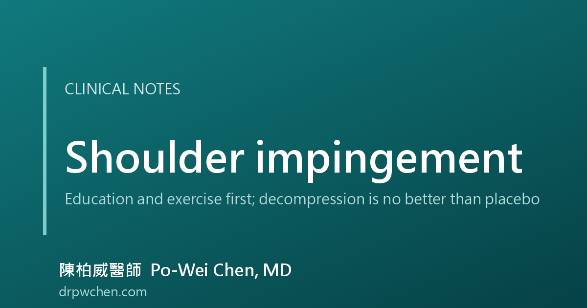 Shoulder impingement subacromial pain syndrome notes cover