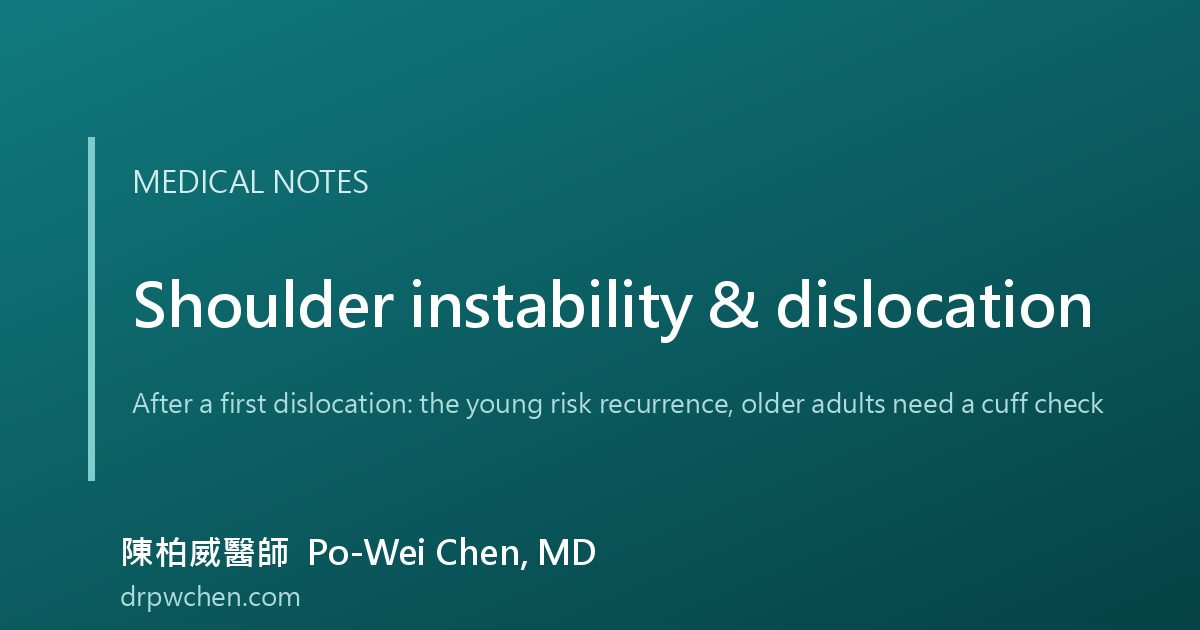 Shoulder dislocation Shoulder instability Notes Cover