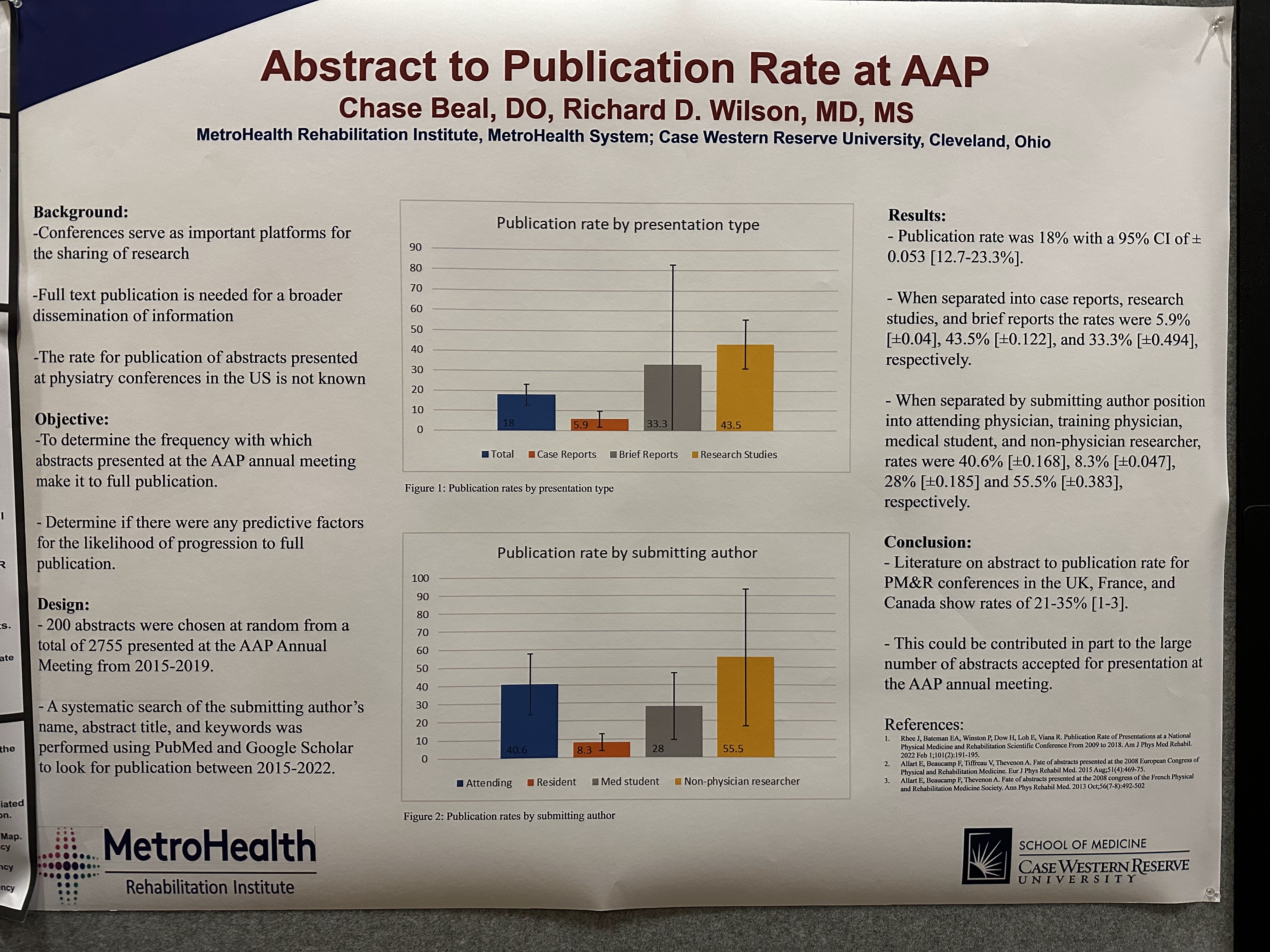 第一次踏上美國,第一次復健科國際會議 AAP Physiatry ‘23
